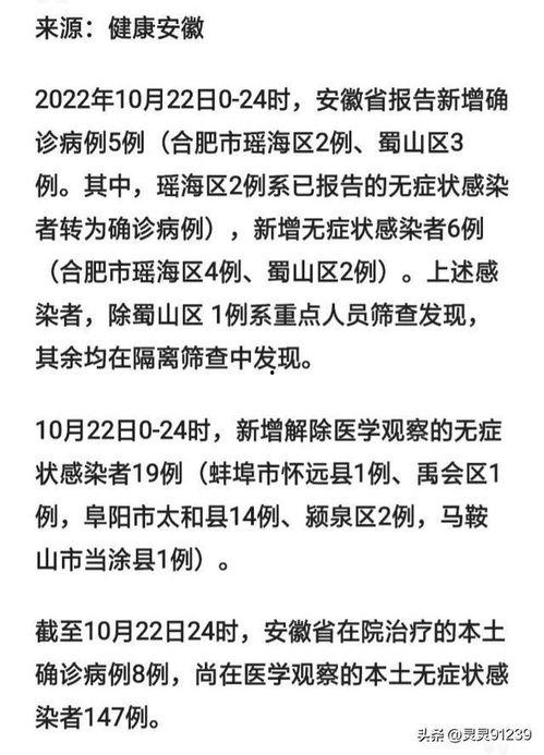 合肥爆料最新消息疫情,多区域发现阳性病例,防控措施升级 第2张 合肥爆料最新消息疫情,多区域发现阳性病例,防控措施升级 第2张